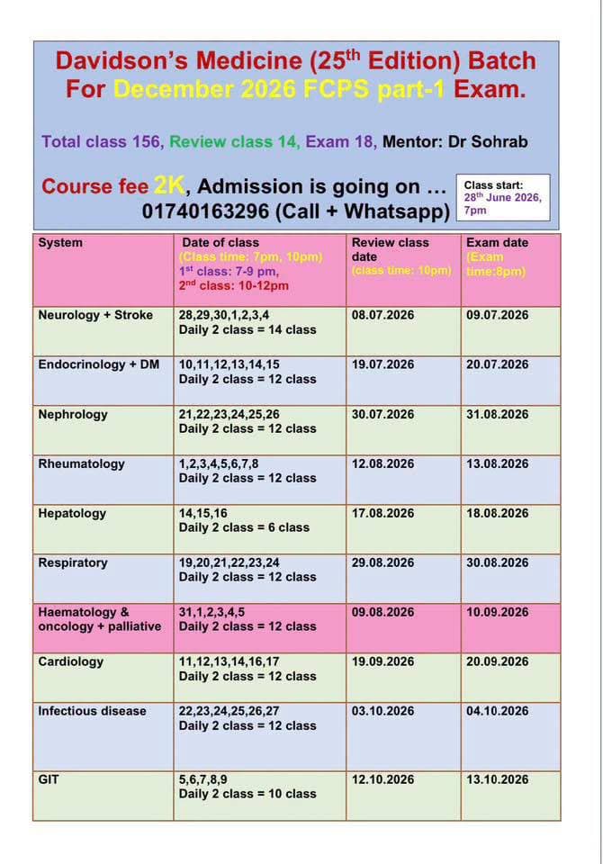 Davidson Medicine batch for December 2026 FCPS part-1 Exam