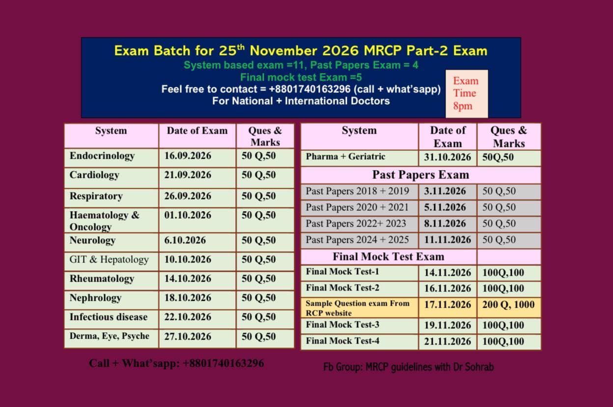Exam batch for 25th November 2026 MRCP Part-2 Exam