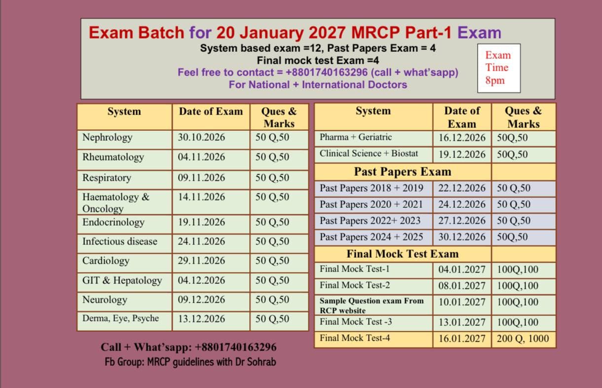 Exam batch For 20 january 2027 MRCP Part-1 Exam
